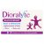 Dioralyte Blackcurrant 20 Sachets